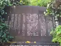 走湯神社の歴史