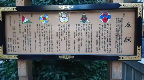 福徳神社（芽吹稲荷）の歴史