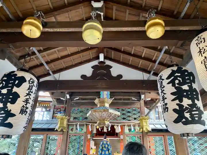 御香宮神社の本殿・本堂