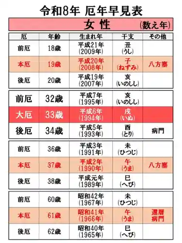 温泉神社〜いわき湯本温泉〜(福島県)