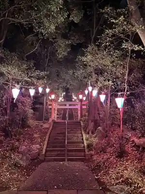 狭山神社(東京都)