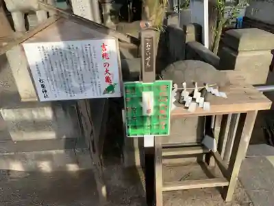 松原神社の狛犬