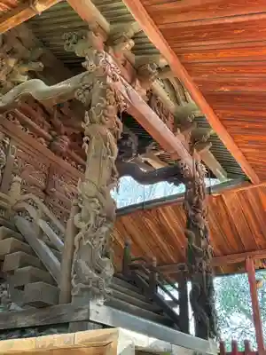 大曽根八幡神社(埼玉県)