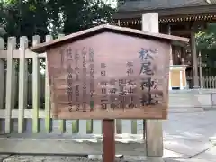 西宮神社の歴史