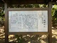船橋神明神社の{uncategorized: "未分類", other: "その他", undefined: "問題あり", building: "その他建物", grave: "お墓", sacred_gate: "鳥居", guardian: "狛犬", statue: "像", buddha: "仏像", history: "歴史", nature: "自然", garden: "庭園", animal: "動物", pagoda: "塔", temizu: "手水舎", mountain_gate: "山門・神門", sanctuary: "本殿・本堂", subordinate: "末社・摂社", art: "芸術", scenery: "景色", jizo: "地蔵", ema: "絵馬", goshuin: "御朱印", omikuji: "おみくじ", items: "授与品その他", amulet: "お守り", goshuincho: "御朱印帳", eats: "食事", festival: "お祭り", votive_dance: "神楽", shichigosan: "七五三参", wedding: "結婚式", experience: "体験その他", initially: "初詣", around: "周辺", anti_infection: "感染症対策"}