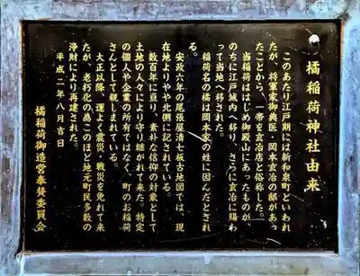 橘稲荷神社の歴史