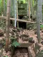 水神社(千葉県)