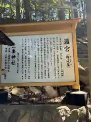 三峯神社(埼玉県)