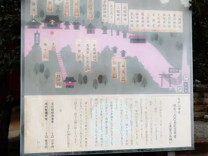 太平山神社(栃木県)