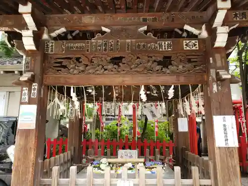 下谷神社(東京都)