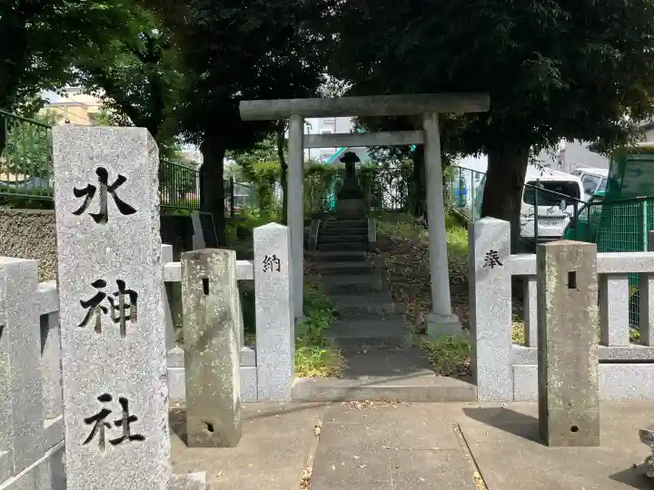 水神社(東京都)