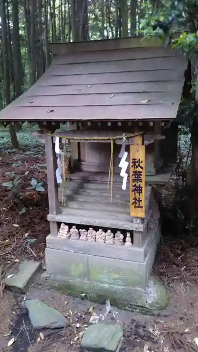 吉田神社の末社・摂社