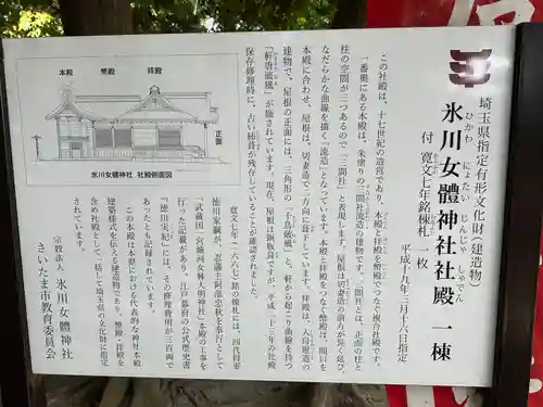 氷川女體神社(埼玉県)