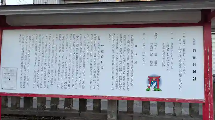 宵稲荷神社の歴史
