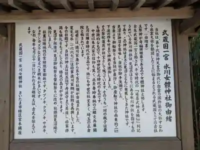 氷川女體神社(埼玉県)