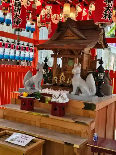 蛇窪神社(東京都)