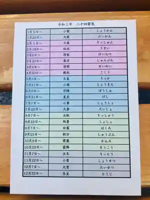 阿佐ヶ谷神明宮の授与品その他