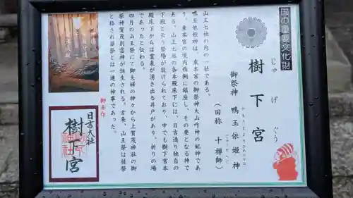 日吉大社　東本宮(滋賀県)