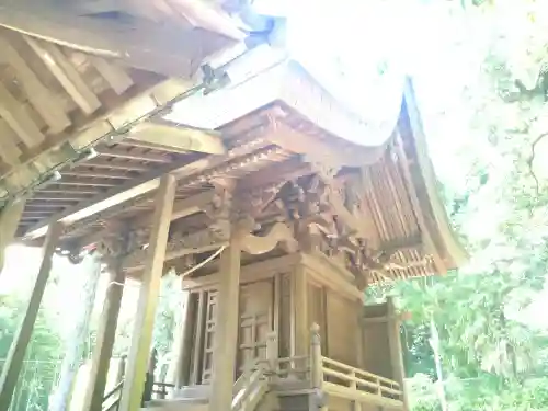 一王子神社の本殿