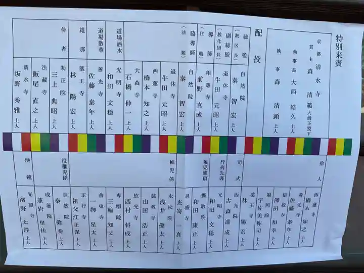 相応寺のお祭り