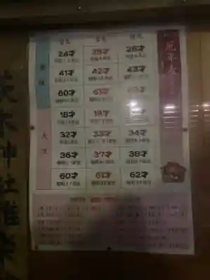 茨木神社(大阪府)