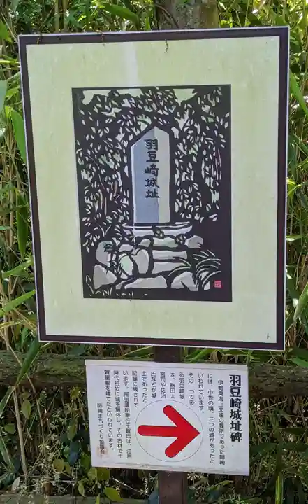 羽豆神社のその他建物