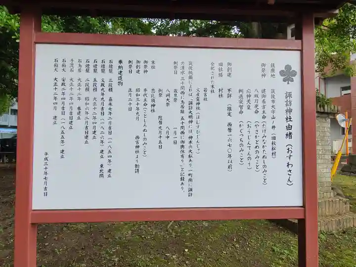 諏訪神社(福岡県)