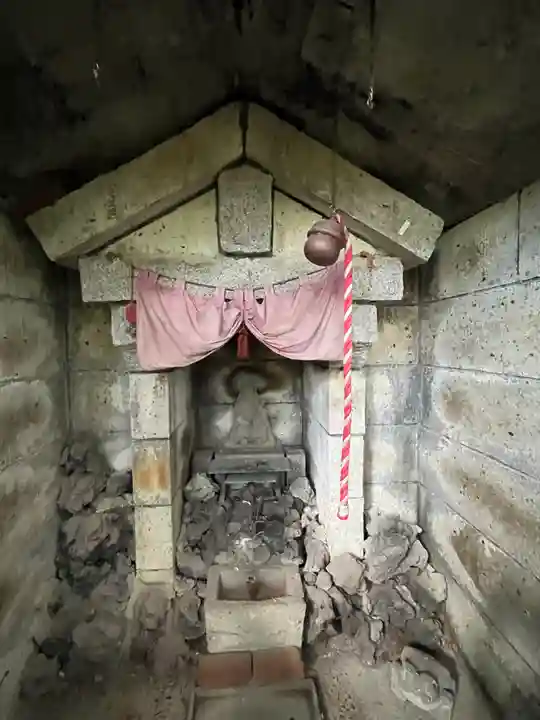 明王院(満願寺別院)(東京都)