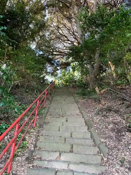 天神社(千葉県)