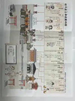 粉河産土神社（たのもしの宮）(和歌山県)