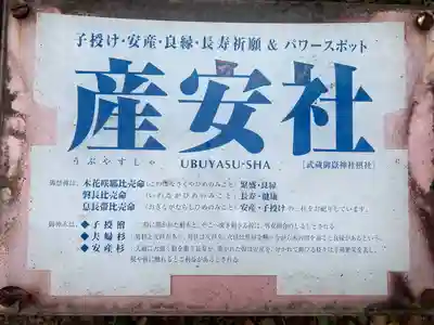 産安社(武蔵御嶽神社摂社)(東京都)