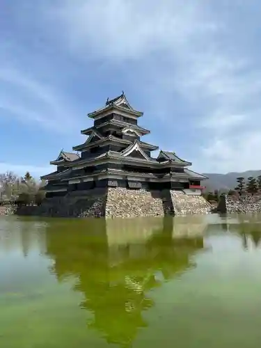 松本神社の周辺