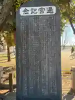 大谷口新田稲荷神社(千葉県)