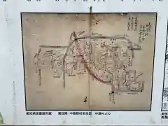 中嶋宮（旧八剱社）の歴史