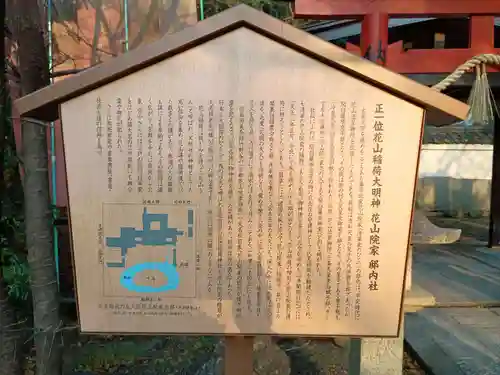 宗像神社の歴史