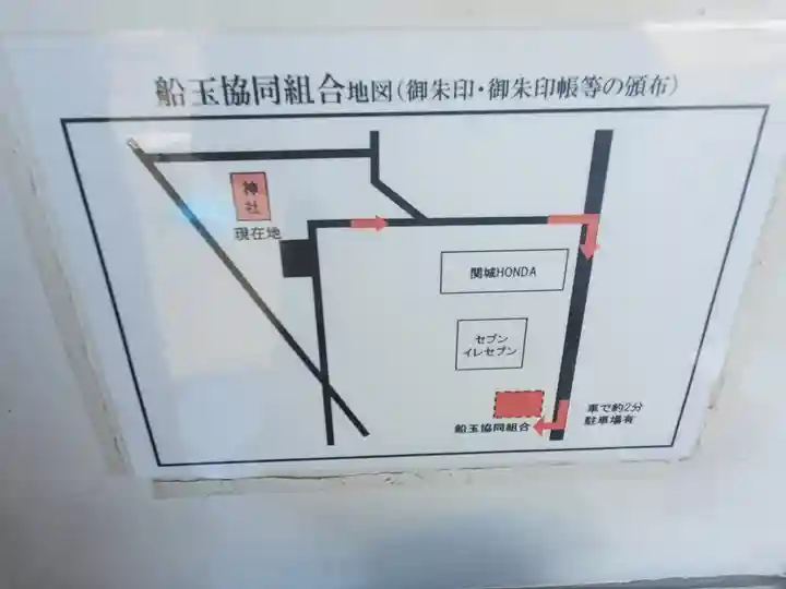 船玉神社のその他建物