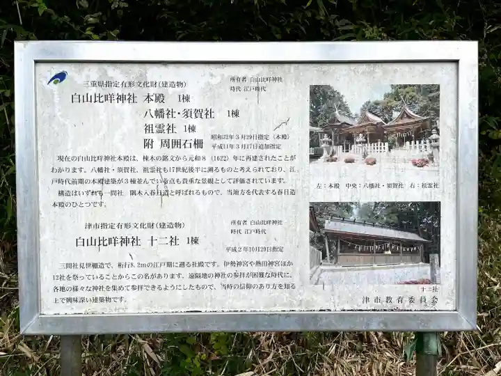 倭白山比咩神社(三重県)