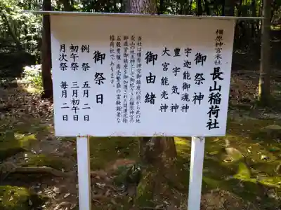 長山稲荷社(橿原神宮末社)の歴史