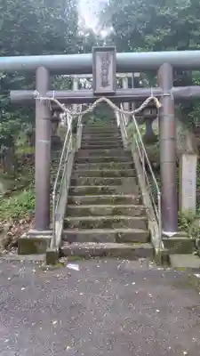 諏訪神社(静岡県)