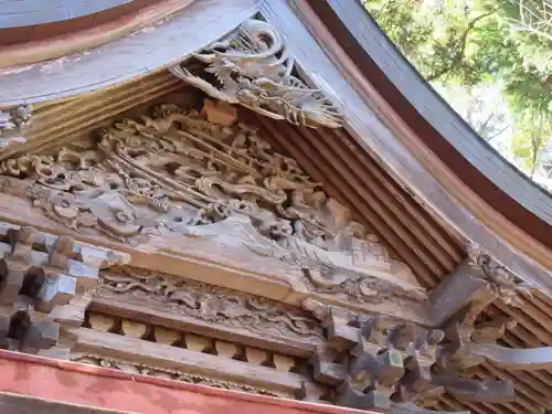 篠葉沢稲荷神社の本殿・本堂