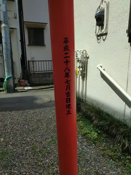 地守稲荷神社(東京都)