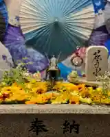 札幌諏訪神社の手水舎