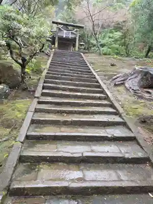 御庭神社(鹿児島県)