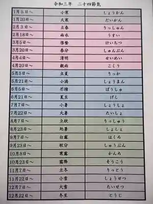 阿佐ヶ谷神明宮(東京都)