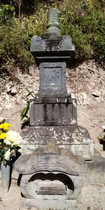 安養院 (田代寺)(神奈川県)