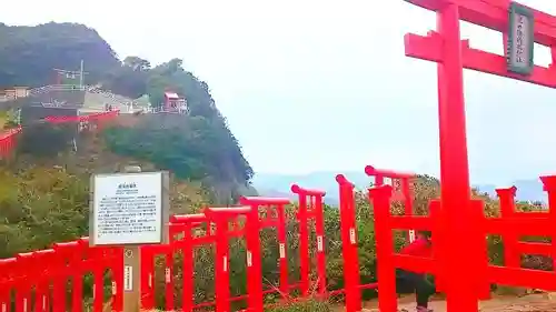 元乃隅神社の鳥居