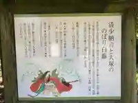 天塚堂(徳島県)