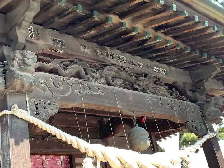 菖蒲神社の本殿・本堂