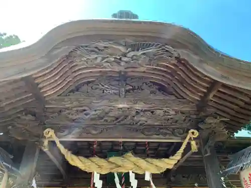 大國魂神社の本殿