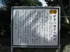 伊賀八幡宮(愛知県)